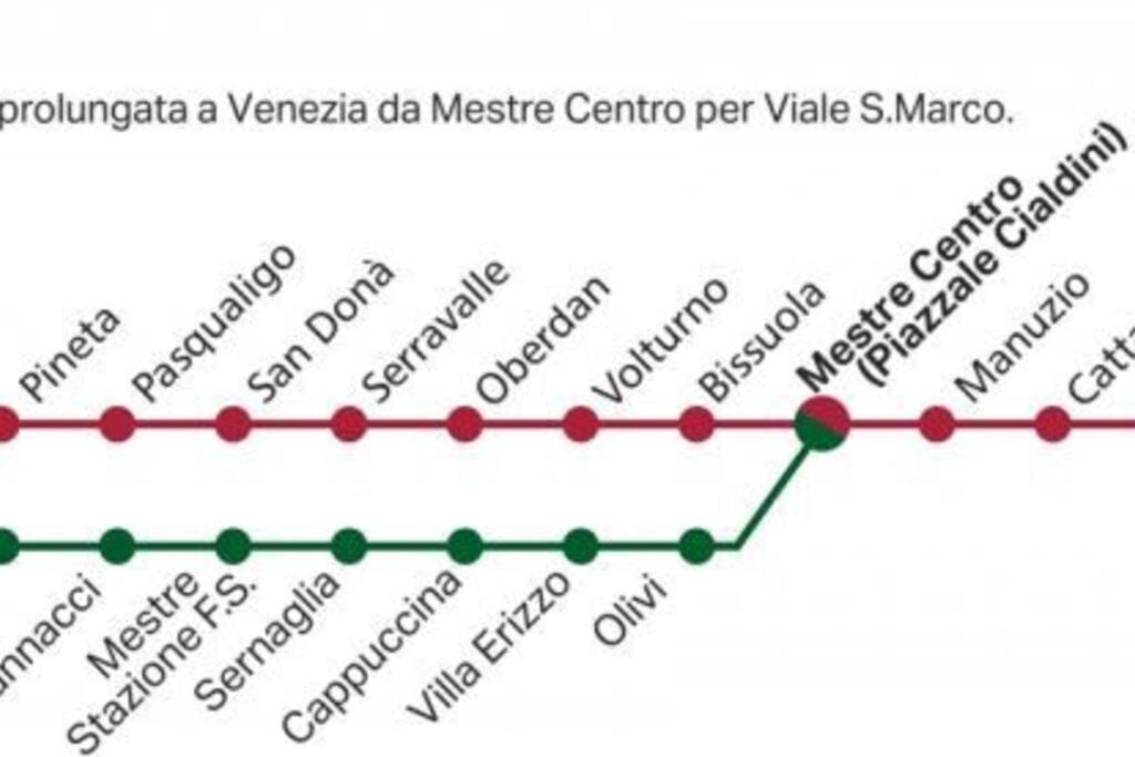 Sunrise20Mt Tram Ingresso Indipendente Mestre Exterior foto